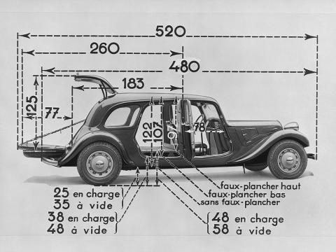 traction_11b_commerciale_1953_dimensions.jpg