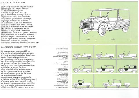 brochure_dyane_6_mehari_1968_2.jpg