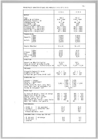 communique_de_presse_commercialisation_du_c15_en_1984_-_donnees_techniques.jpg