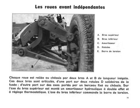 extrait_brochure_technique_-_les_roues_avant_independantes2.jpg